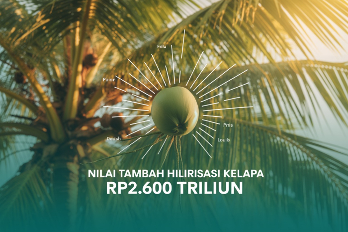Foto Ilustrasi - Mentan Andi Amran Sulaiman sebut hilirisasi kelapa mampu hasilkan Rp2.600 triliun dan ajak UMKM patungan bangun pabrik murah. 